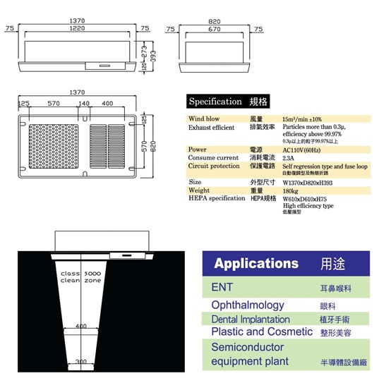 Compact High-Efficiency Filtration equipment (Dental/Aesthetic medicine)